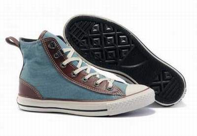 manteau converse homme